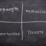 Osobista analiza SWOT: jak wykorzystać swoje mocne strony i zminimalizować słabości w karierze zawodowej